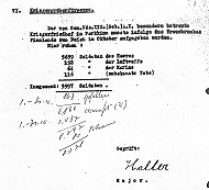 Statistik Kriegsgr�berst�tte